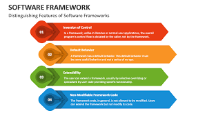 software framework powerpoint and