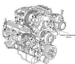 Does anyone know how to obtain a wiring diagram for an 05 mustang? Kia 3 8l Engine Diagram Together With 2000 Ford Mustang 3 8l V6 Wiring Diagram Further Additionally 1998 Mitsubi 2000 Ford Mustang Ford Mustang Ford Mustang V6
