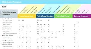 Weekly Report Template Ppt Weekly Project Status Report
