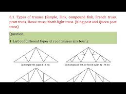 types of trusses french truss pratt