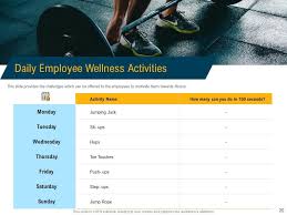 workplace fitness culture powerpoint