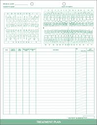 24 Right Dental Patient Chart Template
