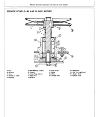 sx95 mowers service manual
