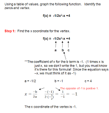 using the vertex formula quadratic