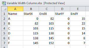 How To Create A Variable Width Column Chart How To Data