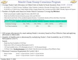 March Incentives 0 0 0 0 0 0 1 9 Apr Bonus Cash Pdf