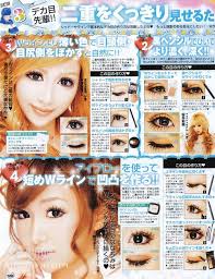 hime gyaru tutorials papillon