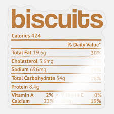 biscuits nutrition facts funny food t