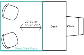 Space And Circulation In Your Office Layout