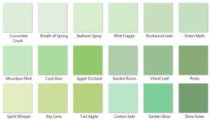 Lime Green Paint Color