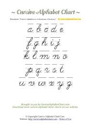 Printable Cursive Alphabet Chartlist Stunningplaces Co