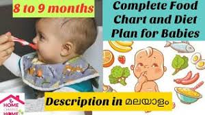 7 Month Baby Food Chart Videos 9tube Tv
