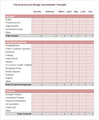 5 Yearly Budget Templates Word Excel Pdf Free Premium Templates