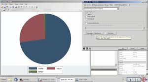 Pie Charts In Stata