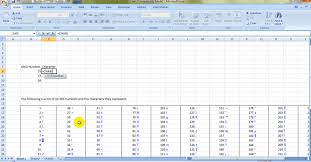 char function in excel projectcubicle