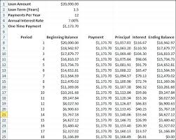 Create Amortization Table In Excel Printable Loan Amortization