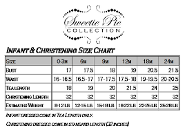 Sweetie Pie Collection Announces New Size Chart For Baby