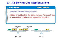 Step Equations Solving Equations