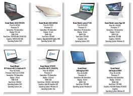 mid range laptops available in nepal