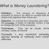 Money laundering through the trade system is used to legitimise, conceal, transfer and convert the instruments or the proceeds of crime into less conspicuous assets, commodities or services. 1