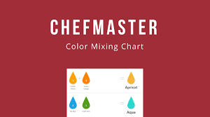 Chefmaster Blog Color Mixing Guide For Food Coloring