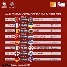 Watch live and follow text updates as the european teams find out who they will face in qualifying for the fifa world cup qatar 2022. European Qualifiers For Fifa World Cup Qatar 2022 Match Discussions Results Stats And More Football Xplore Sports Forum A Sports Q A Platform