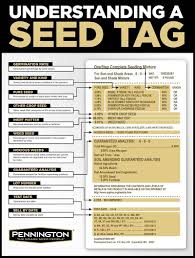 How To Read A Grass Seed Label