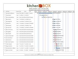 Useful Chart Gantt Chart For Kitchen Project Order Google