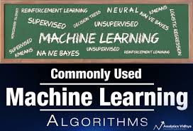top 10 machine learning algorithms to