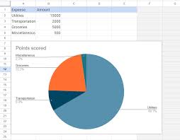 how to make a pie chart in google docs