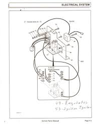 Wiring diagram for cushman 898570a. Wiring 1992 Ez Go Golf Cart Wiring Diagram Full Hd Hellotreno Ahimsa Fund Fr