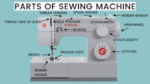 sewing machine parts and their
