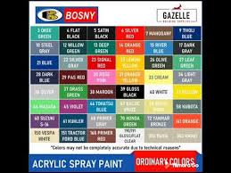 Bosny Acrylic Spray Paint 49 Colors