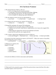 Transcription, translation & the genetic code. Replication Transcription Translation Worksheet Answers Promotiontablecovers