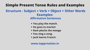 Segundo de secundaria by gastong1. Simple Present Tense Present Indefinite Tense Rules And Examples