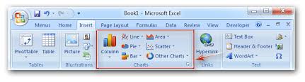 Where Is Chart Tools In Excel 2007 2010 2013 2016 2019