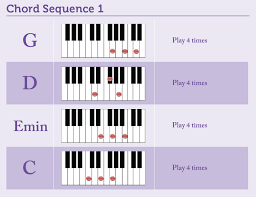 Passing Chords Part 1
