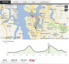 Journey From Yuppie To Triathlete Half Marathon Course Map