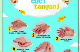 Cuci tangan cuci tangan gambar png. 6 Langkah Mencuci Tangan Dengan Benar Desa Pasayangan Kecamatan Lebakwangi Kabupaten Kuningan