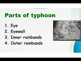 They include a number of different hazards that can individually cause significant. Typhoon Formation Youtube