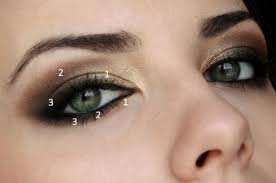 mila kunis smoky eye makeup tutorial