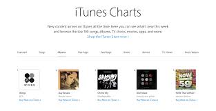 Bts Continues Reign On Top Of The Us Itunes Albums Charts