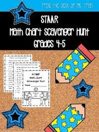 New Gr 4 5 Staar Math Chart Scavenger Hunt For Tx Teachers