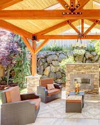 top 4 benefits to a covered patio