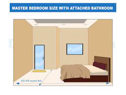 master bedroom size dimensions guide