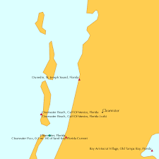 Dunedin St Joseph Sound Florida Tide Chart