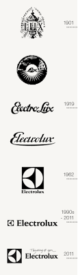 Founded in 1912, electrolux is a swedish multinational appliance. The History Of Electrolux Electrolux Annual Report Financial Review