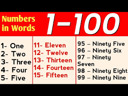 english numbers with spelling