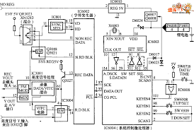 Electrical circuit diagram of cctv camera pcb design buy. Wiring Diagram Cctv