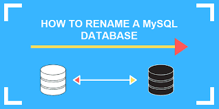 how to rename a database in mysql 3